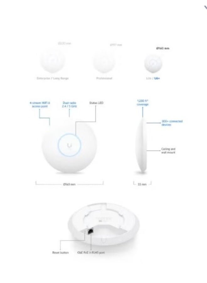 Ubiquiti Networks UniFi U6+ Dual-Band Wi-Fi 6 Access Point, Wi-Fi 6 Standard, Up 2402Mbps , WPA3, 300+ clients, Ceiling/Wall Mount Kit, White | U6+ - Image 2